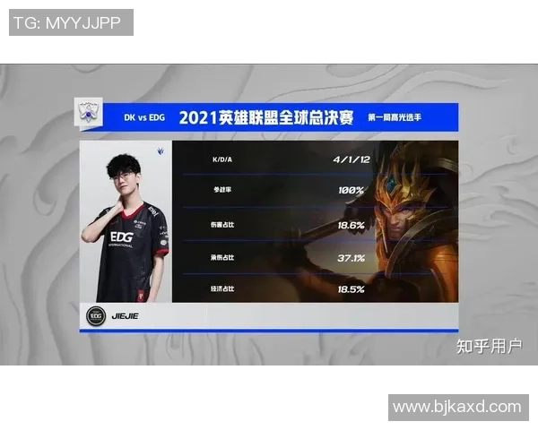 全球总决赛最新积分榜揭晓EDG以58分稳居第一名 全球总决赛最新积分榜揭晓EDG以58分稳居第一名