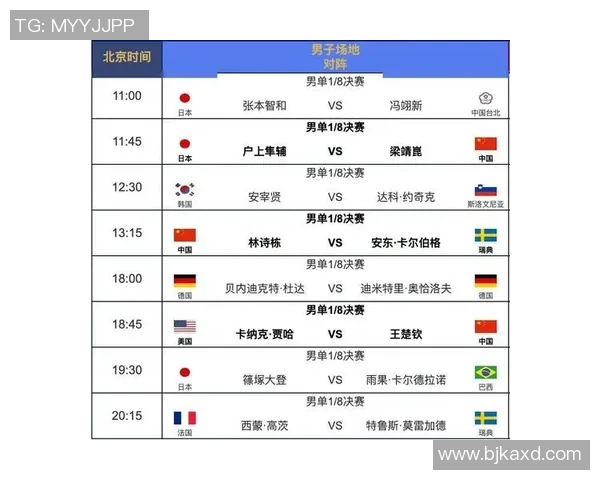 北京乒乓球队在世界杯上的精彩表现与实力分析 北京乒乓球队在世界杯上的精彩表现与实力分析